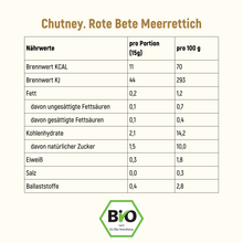 Lade das Bild in den Galerie-Viewer, Chutney. Rote Bete. Meerettich.