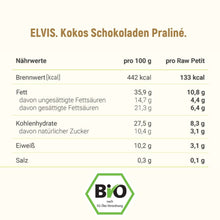 Lade das Bild in den Galerie-Viewer, ELVIS. Kokos Schokoladen Praliné. In Rohkostqualität.