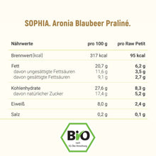 Lade das Bild in den Galerie-Viewer, SOPHIA. Aronia Blaubeere Praliné. In Rohkostqualität.